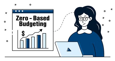  Zero-Based Budgeting: 你的財務重整指南，擁抱財務自由！